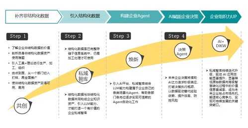 2025企業(yè)級ITSM產(chǎn)品推薦與年度IT服務(wù)管理升級指南